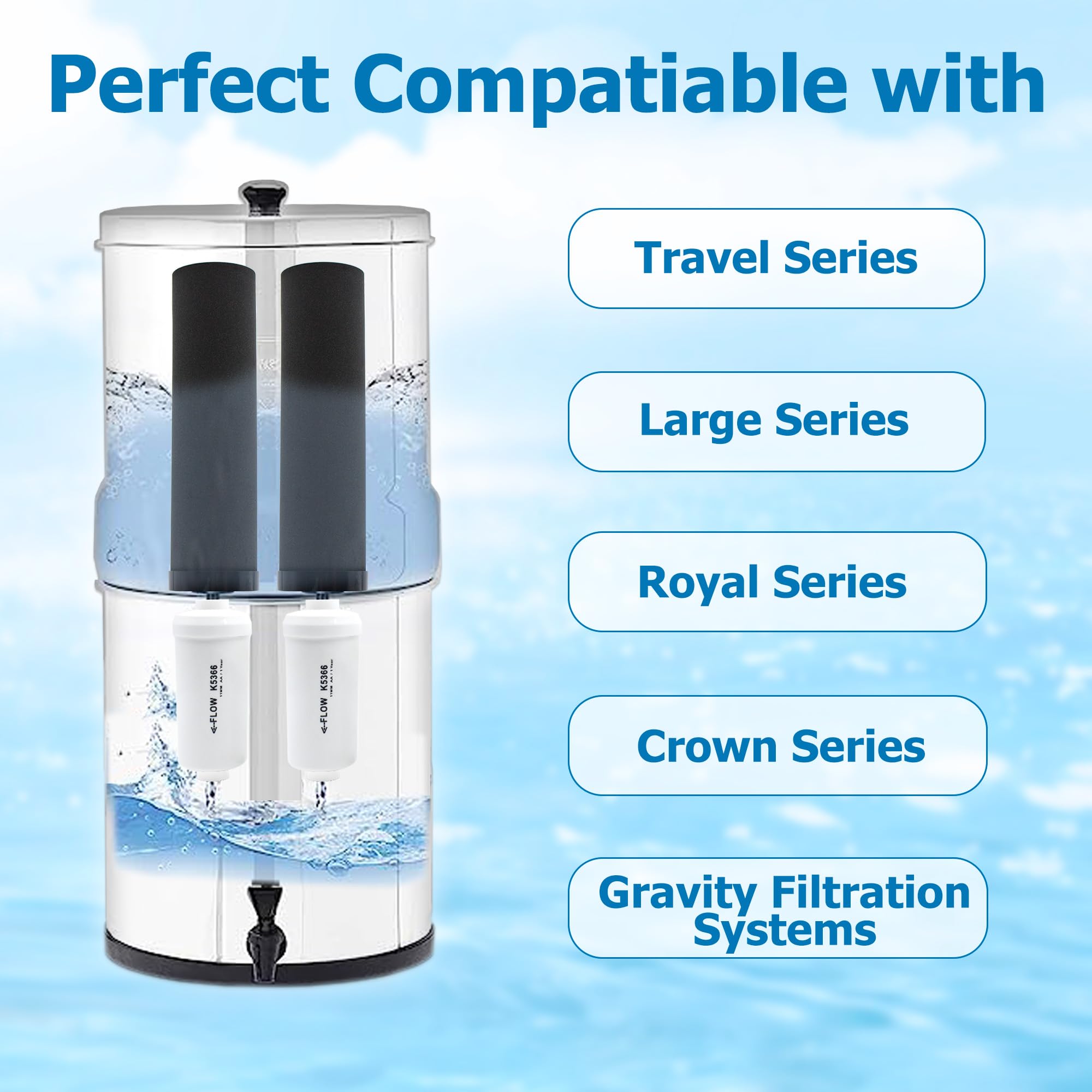 Amazon | Larayci フッ化物フィルター、Berkey® PF-2® フッ化物および